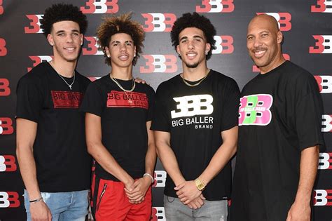 lonzo's father lavar ball